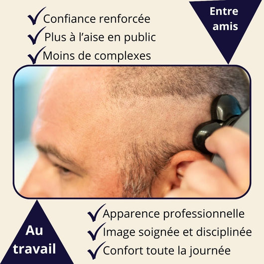 Rasoir électrique pour Homme